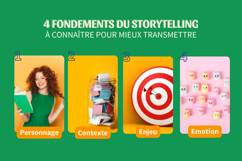 fondements-storytelling-formation-infographie